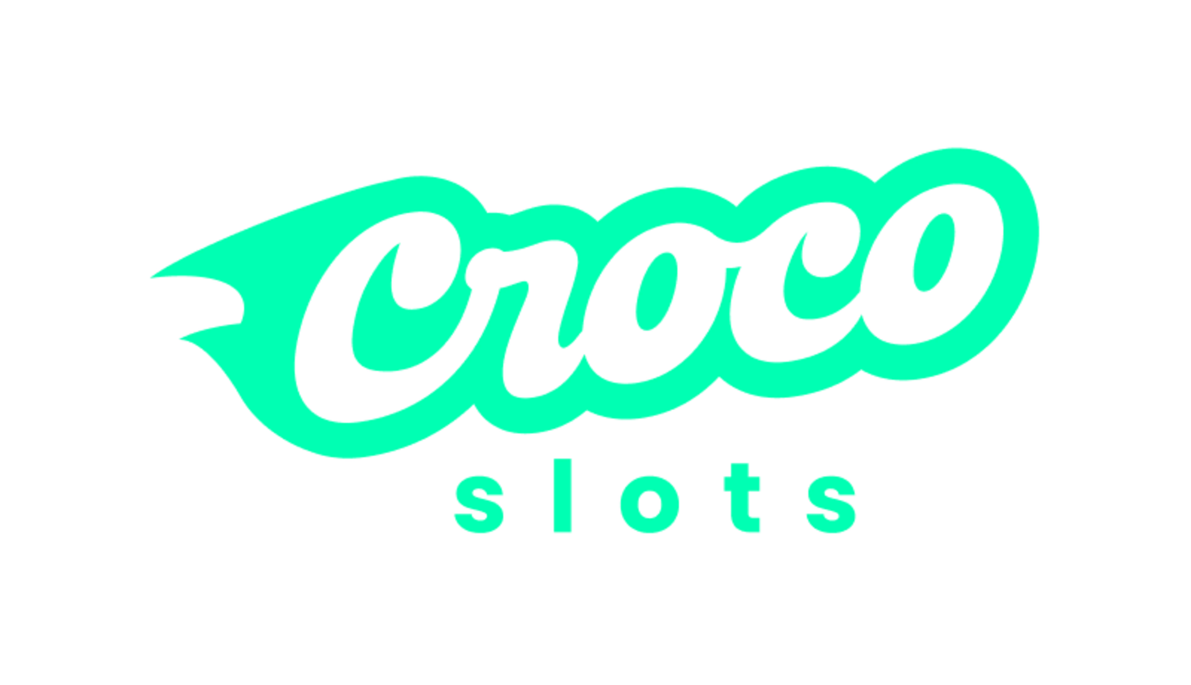 Crocoslots
